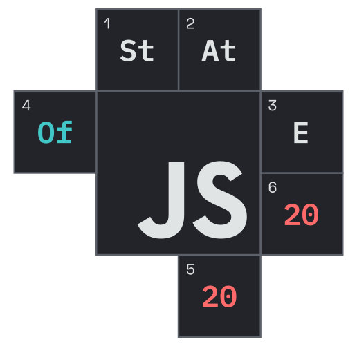 StateOfJS survey logo